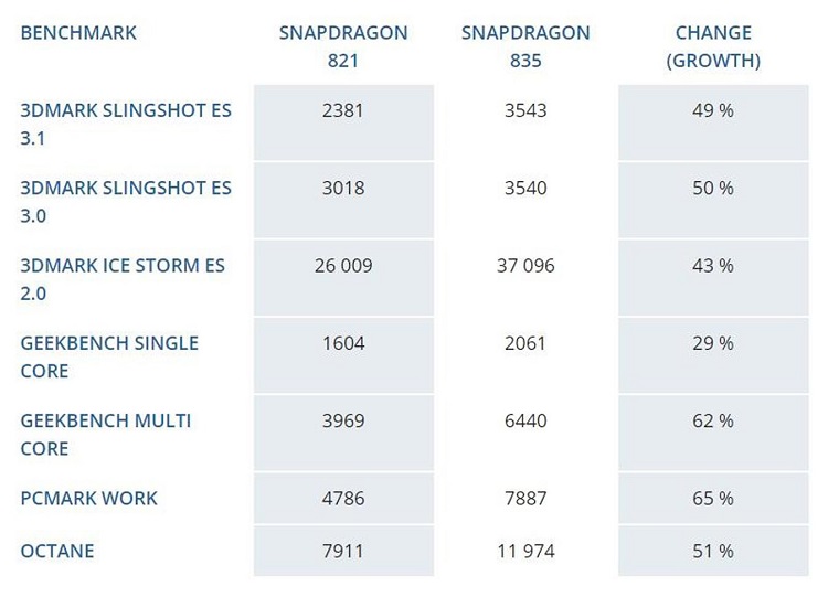 pc specs for oculus quest